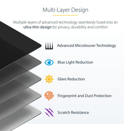 EAN 0065030901581 - StarTech.com 13SP-PRIVACY-SCREEN filtro para monitor 33 cm (13") Portátil Filtro de privacidad para panta imagen 11