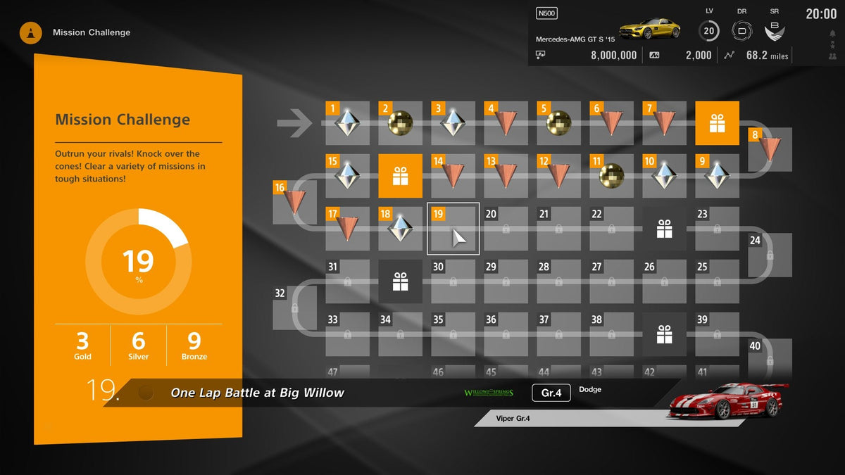Juego Para Consola Sony Ps4 Gran Turismo Sport Hits