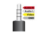 Delock Cable Audio Jack 3,5 Mm 4 Pines Macho -> 3 X Rca Macho De 1,5 M