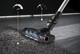 EAN 3221616048010 - Rowenta RH2037 Aspiradora escoba 2 en 1 Batería Secar Sin bolsa 0,4 L 250 W Negro, Púrpura imagen 3