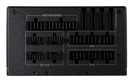 EAN 4711498480286 - FSP CANNON PRO(ATX3.1) 2500W unidad de fuente de alimentación 20+4 pin ATX ATX Negro imagen 6