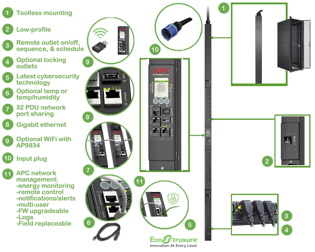 Apc Rack Pdu 9000 Conmutado Zerou 32a 230v 21 C13 3 C19