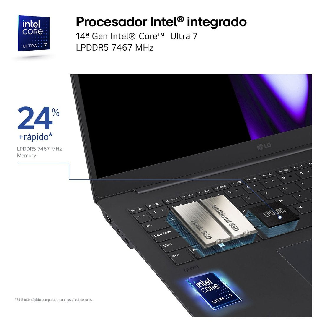 Portatil Lg 16zd90sp-A.Ax78b Ultra7 32gb 1tb Ssd