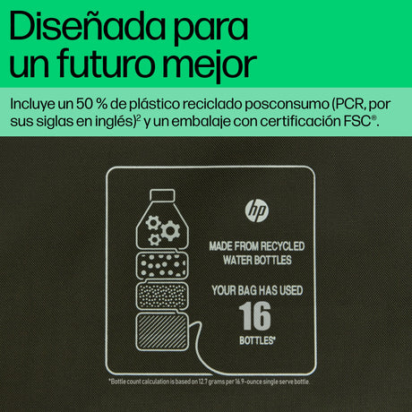 EAN 0197961660456 - HP 15.6 Modular Laptop Sleeve 39,6 cm (15.6") Verde, Gris imagen 3