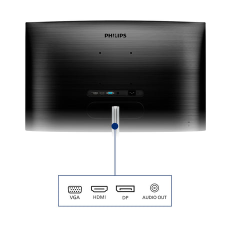 EAN 8712581758493 - Philips E Line 325E1C/00 pantalla para PC 80 cm (31.5") 2560 x 1440 Pixeles Quad HD LCD Negro imagen 5