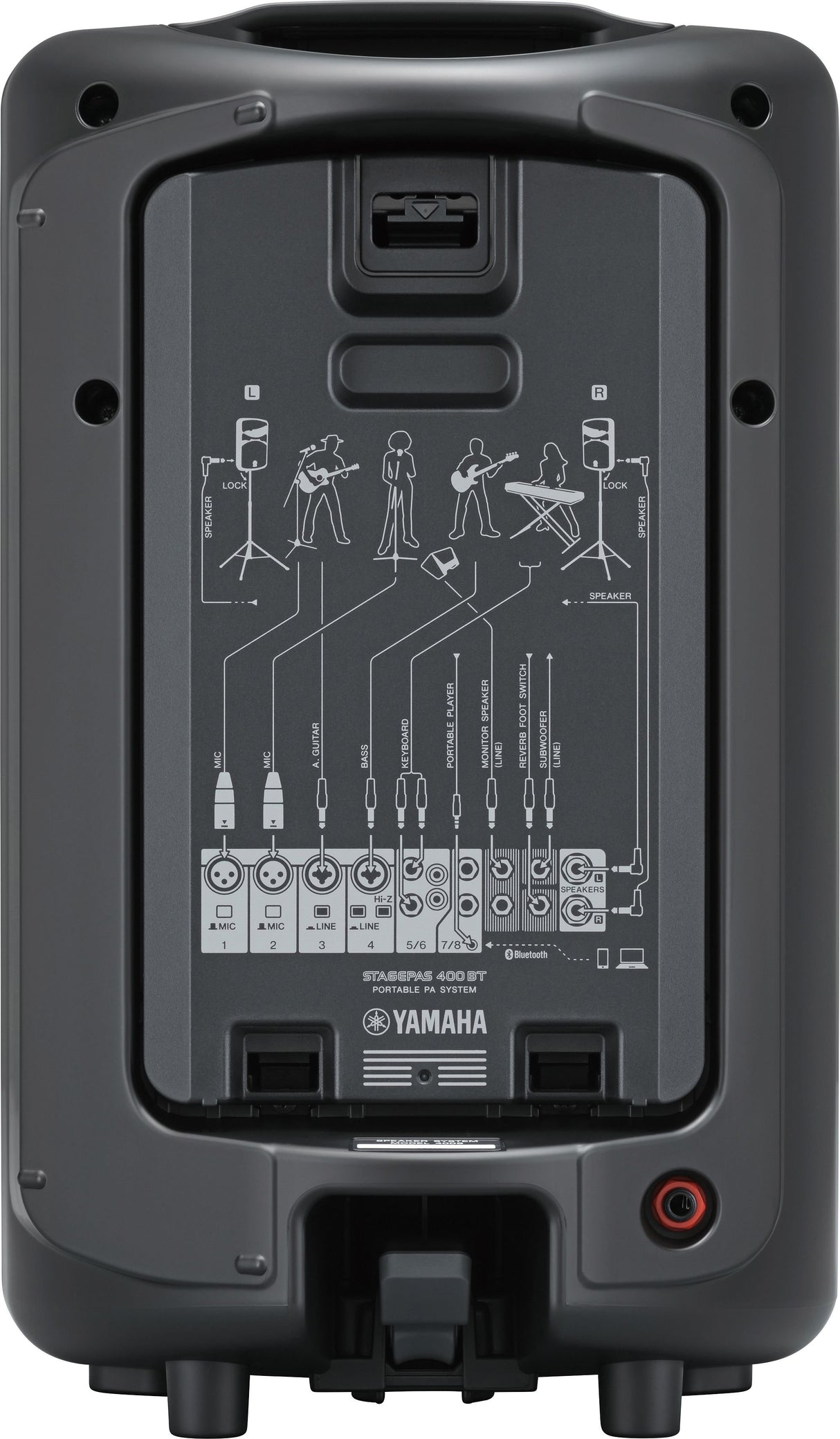 EAN 4957812624589 - Yamaha Stagepas 400BT Sistema de megafonía independiente 400 W Negro imagen 5