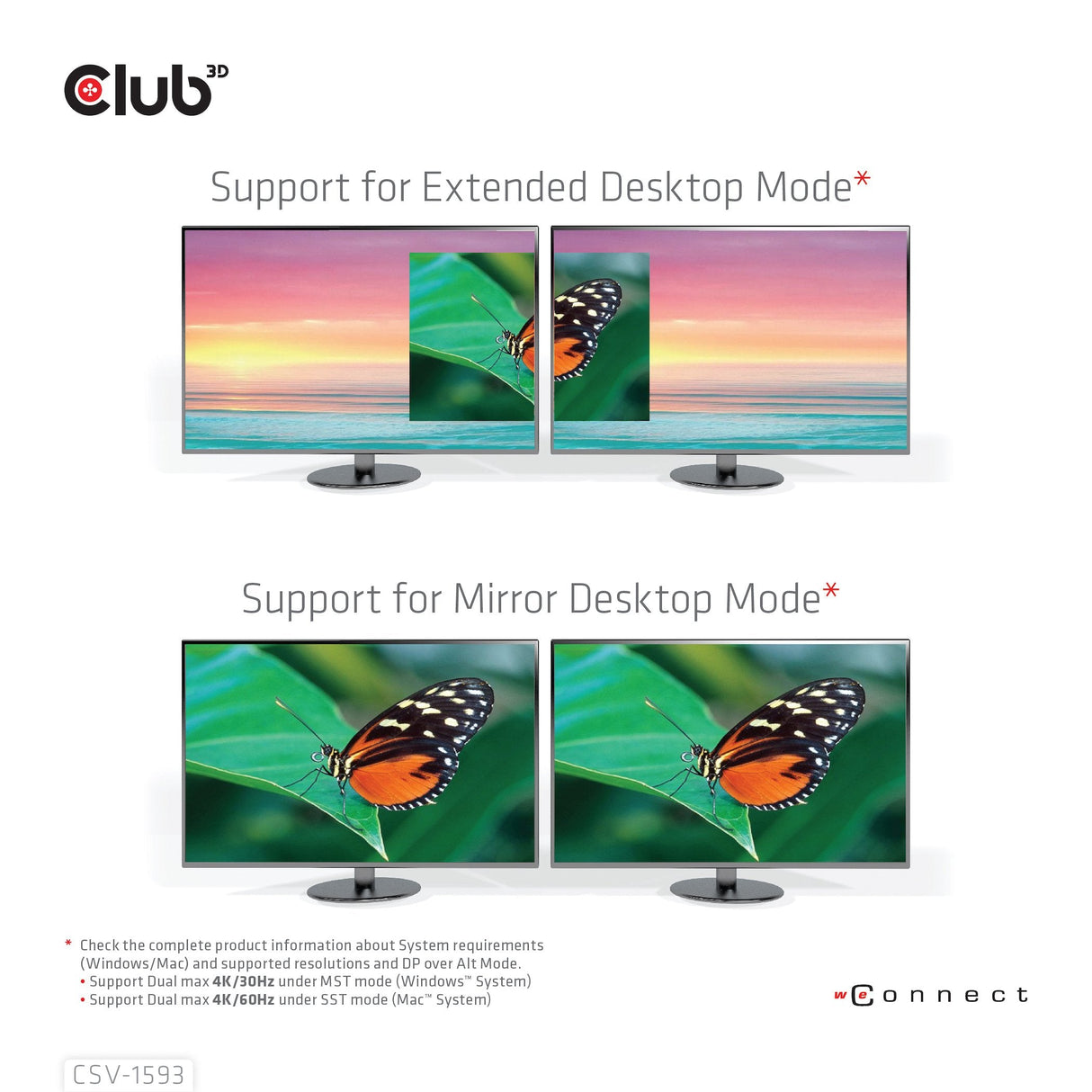 Club-3d Multistream Hub Usb 3.2 Gen1 Usb-C-> 2xhdmi, 2xusba, 1xsd, 1xmsd, 1xrj