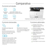 EAN 0194441017663 - HP LaserJet M442dn Laser A3 1200 x 1200 DPI 24 ppm imagen 11