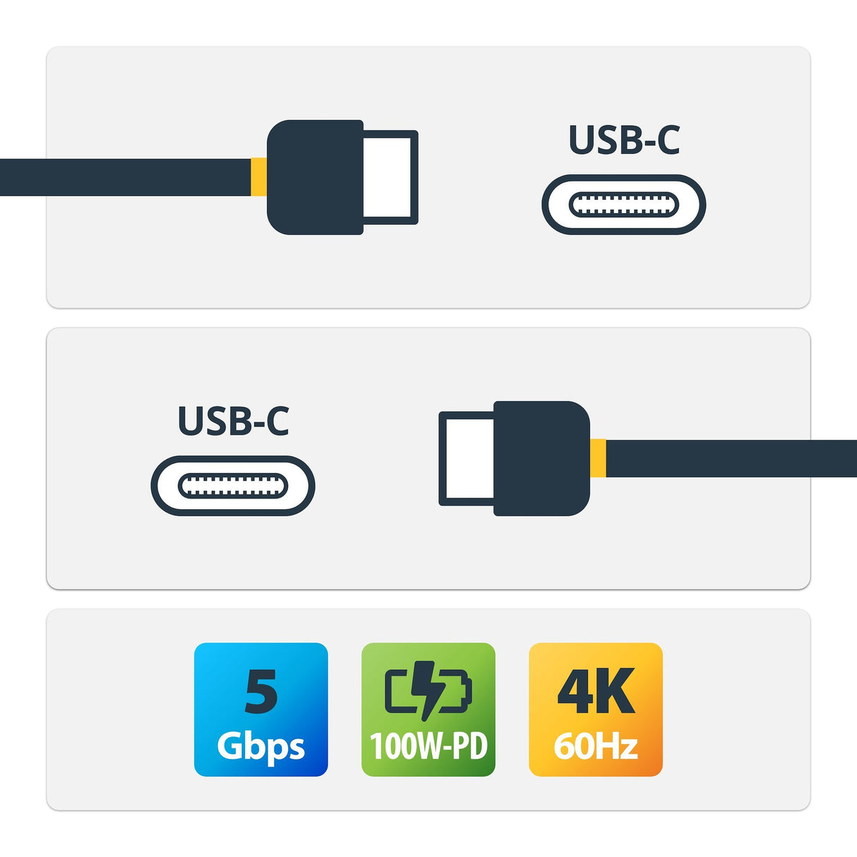 EAN 0065030879941 - StarTech.com USB315C5C6 cable USB USB 3.2 Gen 1 (3.1 Gen 1) Negro imagen 2