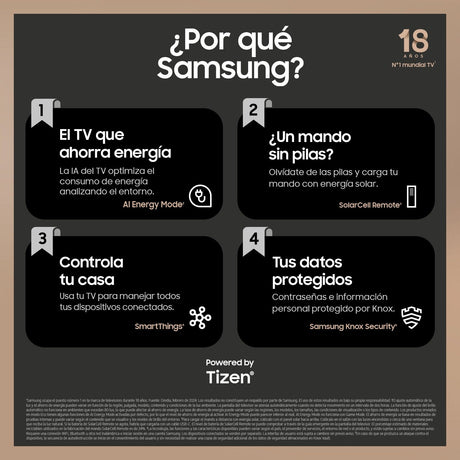 EAN 8806095451701 - Samsung TQ65Q77DAT 165,1 cm (65") 4K Ultra HD Wifi Gris imagen 7