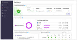 Physical Boxafe Google Workspace 10u 1yr