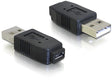 EAN 4043619650293 - DeLOCK Adapter USB micro-A+B female to USB2.0-A male USB 2.0 A Negro imagen 1