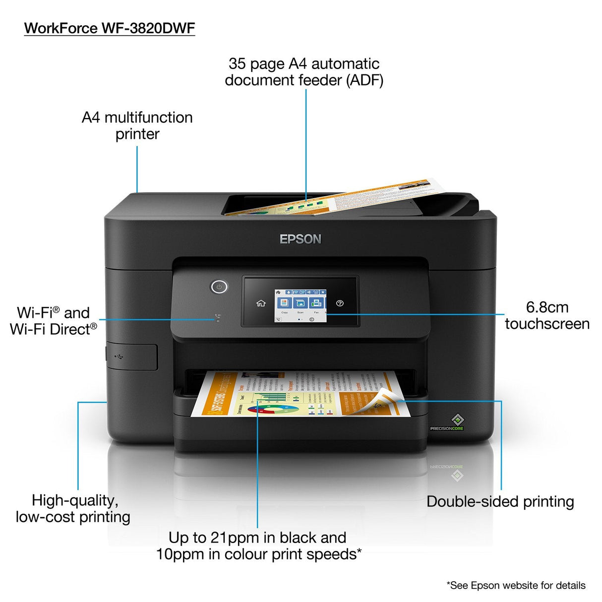 Impresora Epson Workforce Wf-3820dwf Wifi Fax Duplex