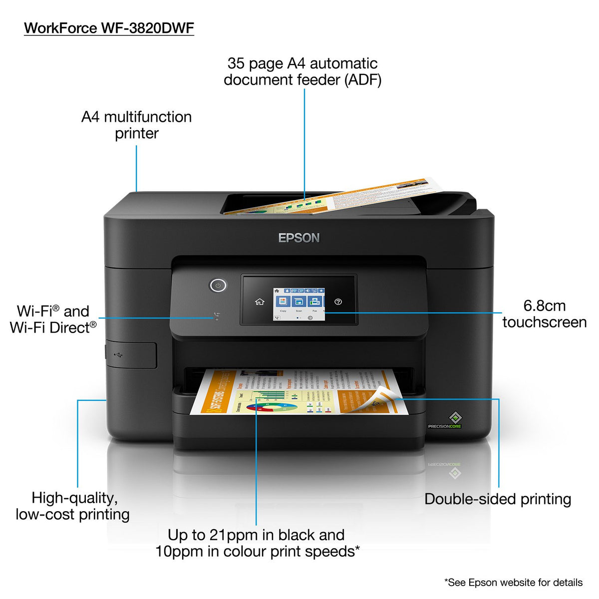 EAN 8715946679785 - Epson WorkForce Pro WF-3820DWF imagen 16