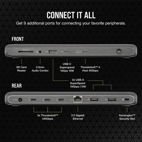 EAN 840006646747 - Corsair TBT200 Thunderbolt 4 imagen 5