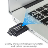 Lector De Tarjetas Usb-A 3.0 Integral Single Slot (Negro)