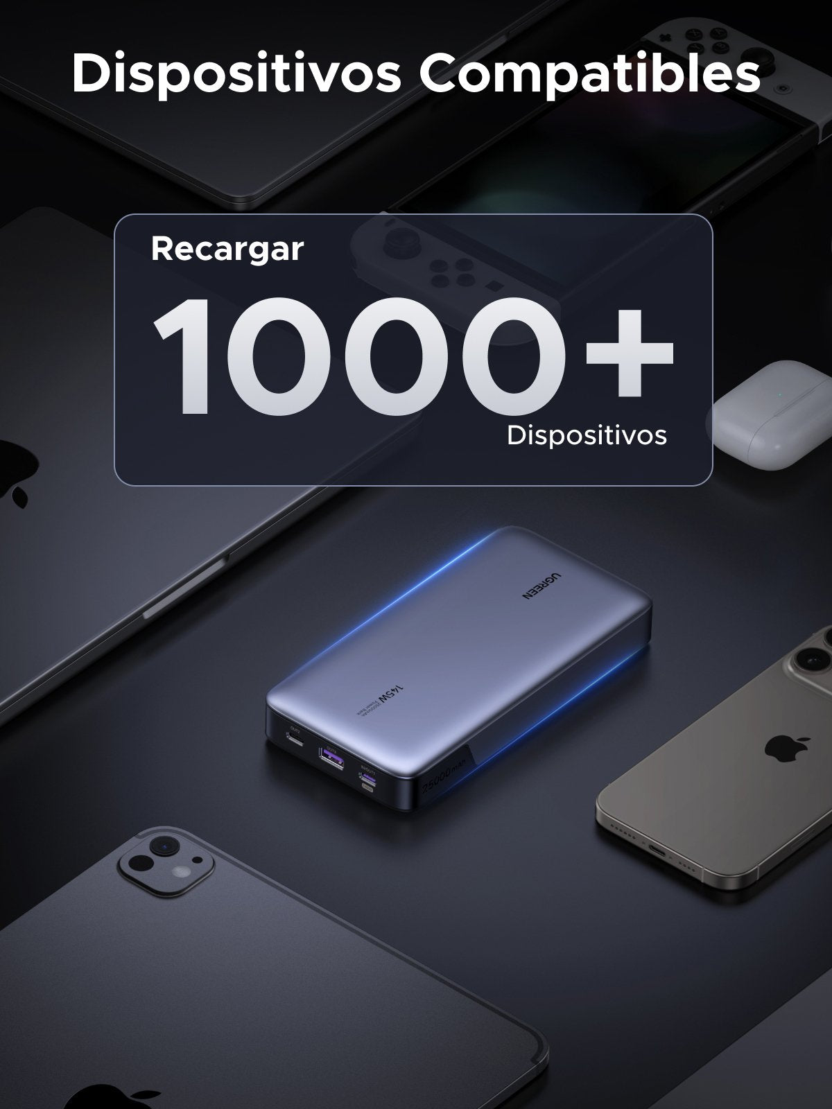 Ugreen 25000 Mah Powerbank 145w Two-Way Fast Charging