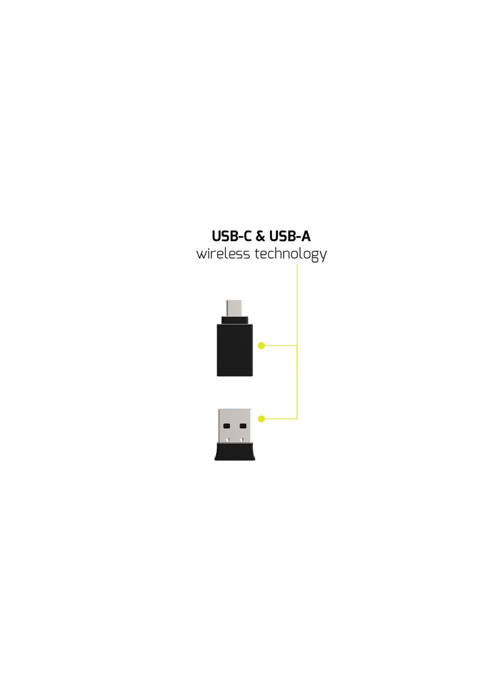 Port Designs Mouse And Keyboard 2in1 Robust And Long-Lasting Keyboard Ergonomic And Ambidextrous Mouse Wireless 2.4ghz Usb-A/Usb-C