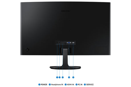 EAN 8806095585376 - Samsung S36GD pantalla para PC 68,6 cm (27") 1920 x 1080 Pixeles Full HD LCD Negro imagen 6