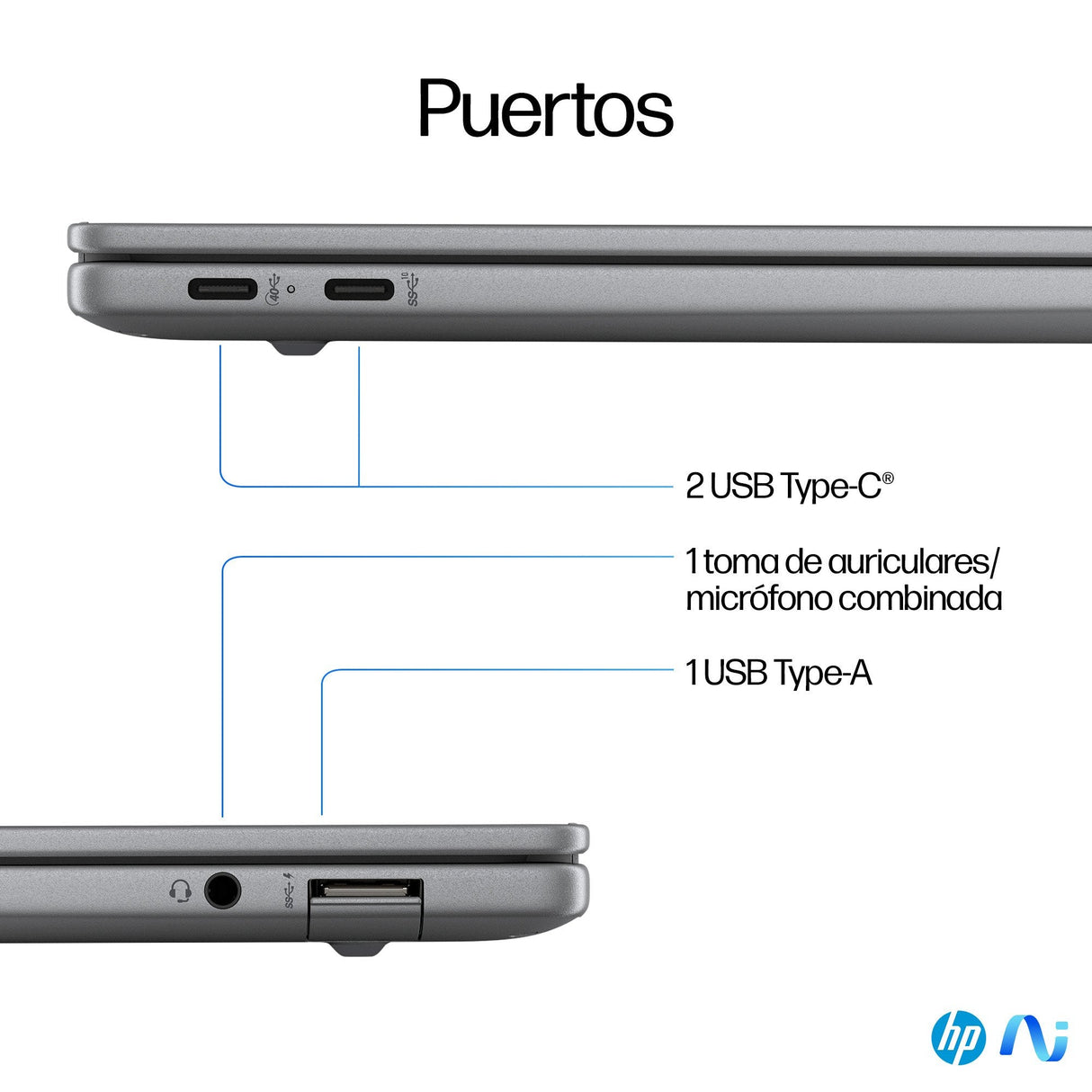 Portátil Hp Omnibook X 14 Qc Snapdragon X1e-78-100 (12c) 16gb Lpddr5x 1tb Gen4 Adreno Andaz Touch/2.2k (2240x1400) Ips 300n Narrow Border Win 11