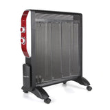 Radiador Orbegozo Rmn 2050 2000w