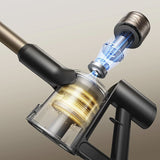 EAN 6979181925300 - Dreame R10s Lite Aspiradora escoba 3 en 1 Batería Secar HEPA Sin bolsa 0,5 L 250 W Negro 2,2 Ah imagen 7