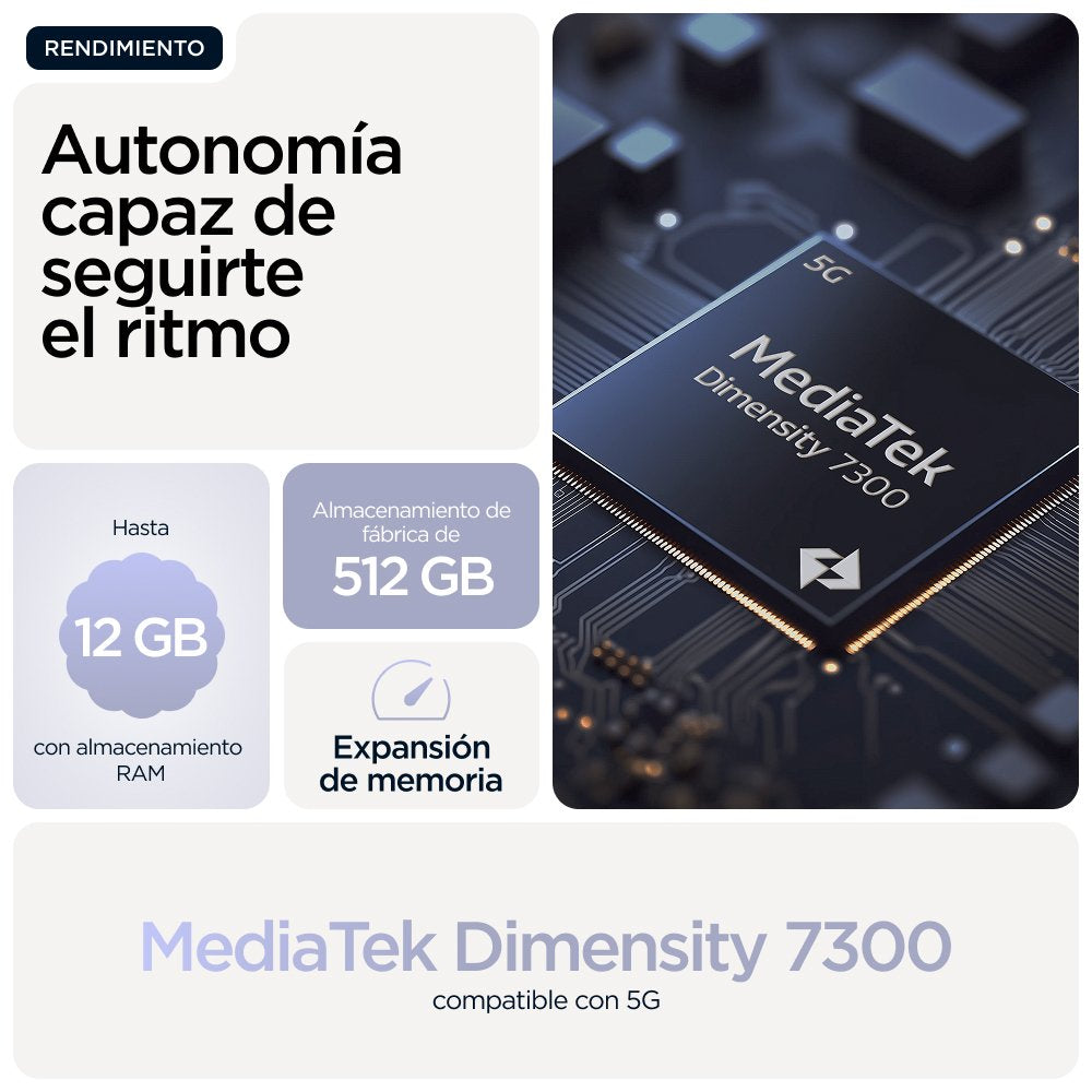 Motorola Moto G86 5g 256gb, Móvil Celeste