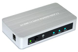 EAN 5704174048718 - Microconnect MC-HMSW301B interruptor de video HDMI imagen 1