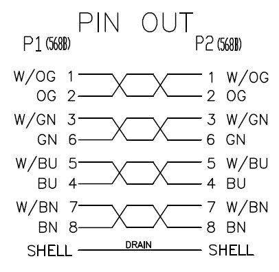 EAN 3662247110446 - Neklan Cat 6 FTP - 0.5m cable de red Azul 0,5 m Cat6 F/UTP (FTP) imagen 2