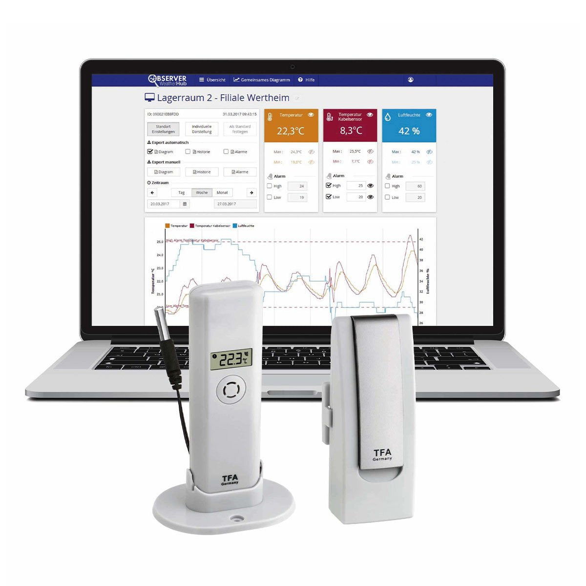 Tfa-Dostmann Weatherhub Sensor Ambiental Para Hogares Inteligentes Inalámbrico