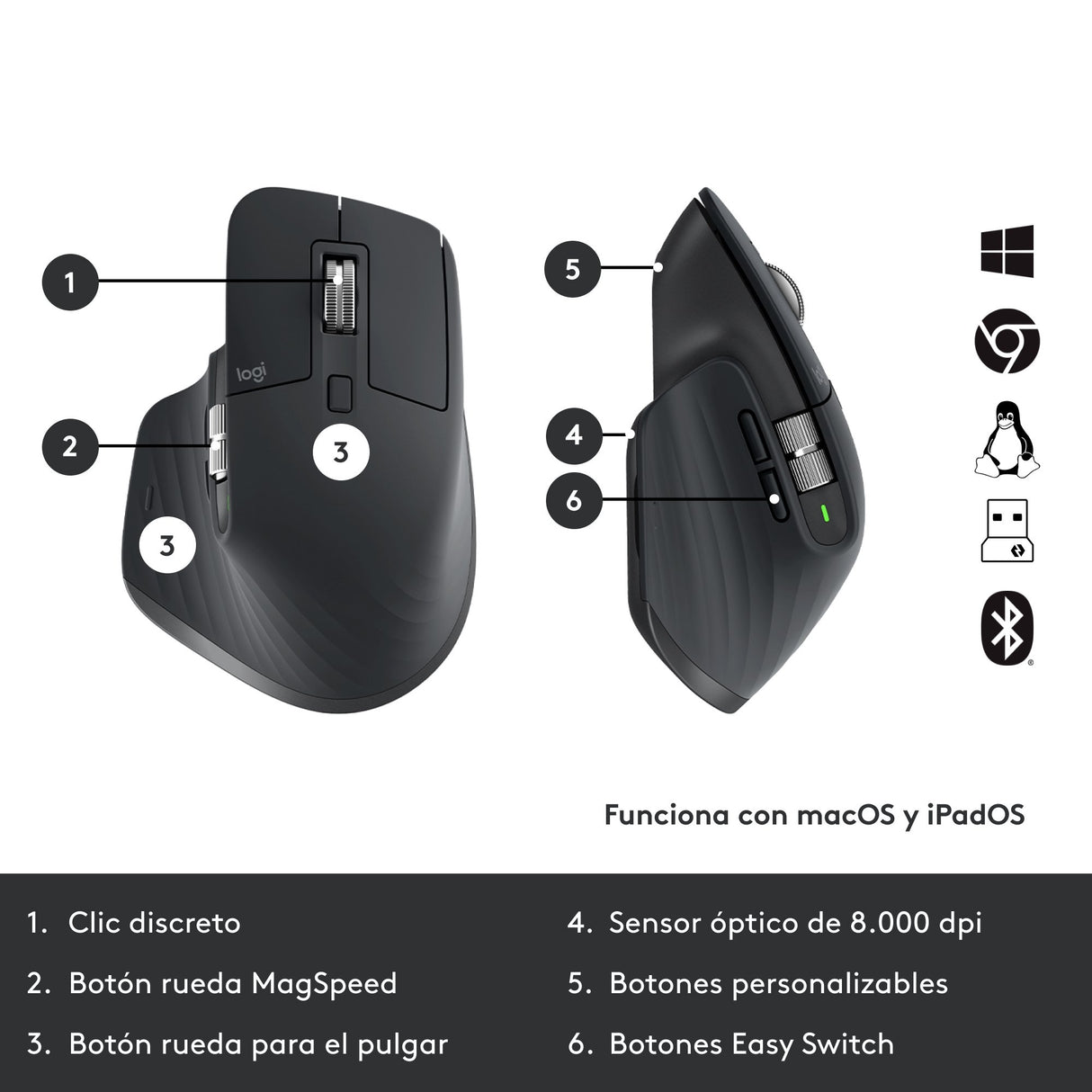 EAN 5099206104440 - Logitech MX Keys Combo for Business Gen 2 teclado Ratón incluido Oficina RF Wireless + Bluetooth QWERTY I imagen 13