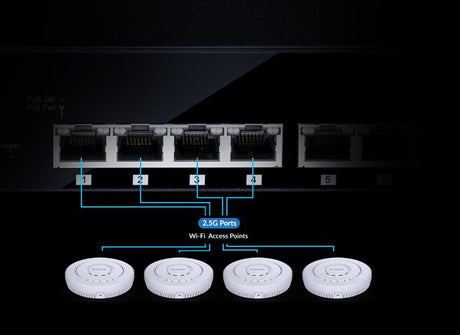 EAN 0790069469459 - D-Link DMS-108 No administrado L2 2.5G Ethernet (100/1000/2500) Negro imagen 8