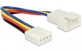 Cable De Extension Pwm Conexion Del Ventilador De 4 Pines De 10cm Dloock