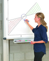 Edding Marcador Para Pizarra Blanca 360 Recargable Verde