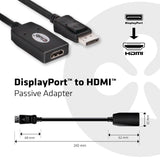 Adaptador Pasivo Displayport 1.1 -> Hdmi 1.3