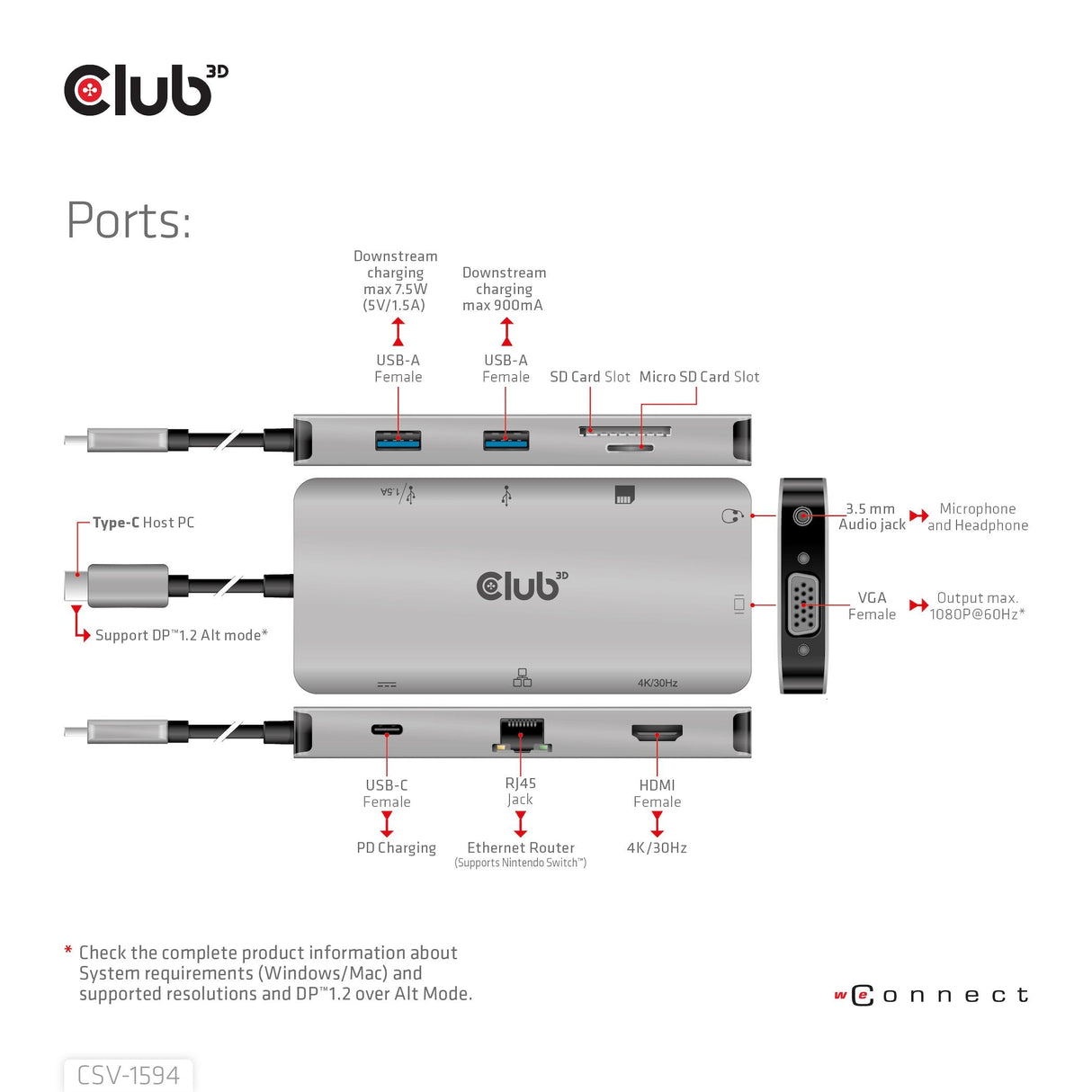 Club3d Usb-9-In1-Hub Usb-C > Hdmi/Vga/2xusb/Usb-C/Rj45/Sd Retail