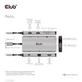 Club3d Usb-9-In1-Hub Usb-C > Hdmi/Vga/2xusb/Usb-C/Rj45/Sd Retail