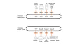 Switch De Periféricos Usb 3.2 De 2 X 4 Puertos Aten Us5324 Tipo De Host: A + C    Essentials