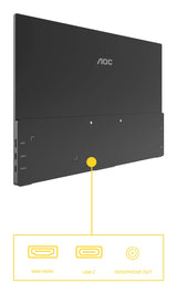 EAN 4038986133449 - AOC 16T20E2 monitor o TV portátil Monitor portátil Negro 39,6 cm (15.6") LED 1920 x 1080 Pixeles imagen 3
