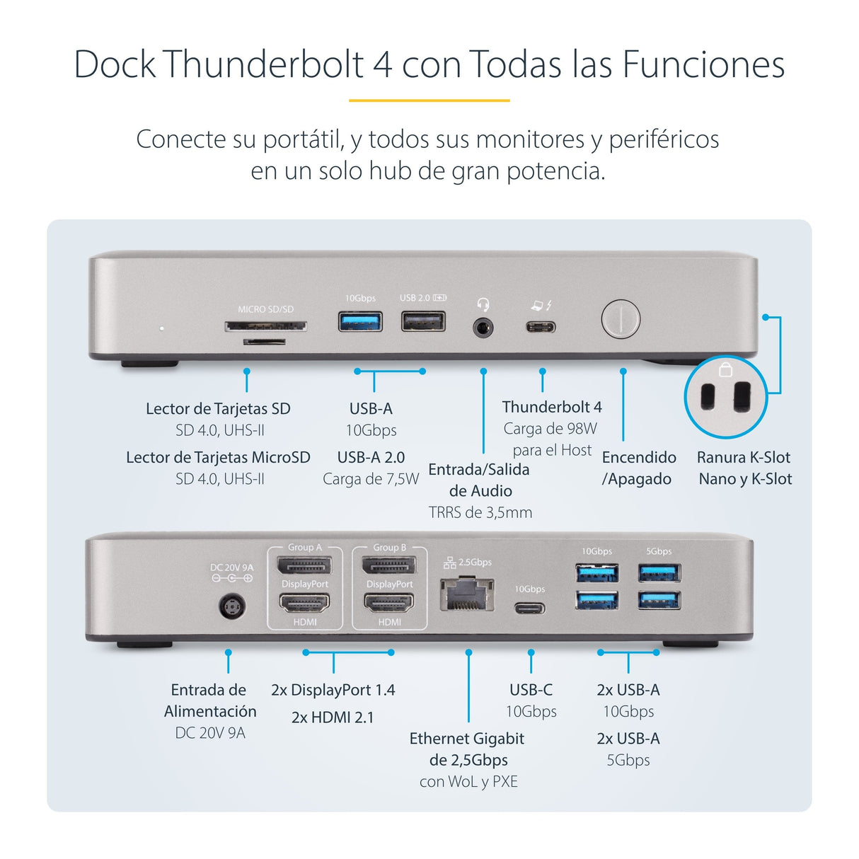 Startech.Com Thunderbolt 4 Multi-Display Docking Station, Quad/Triple/Dual Monitor Dock, 2x Hdmi/2x Displayport, 7x Usb