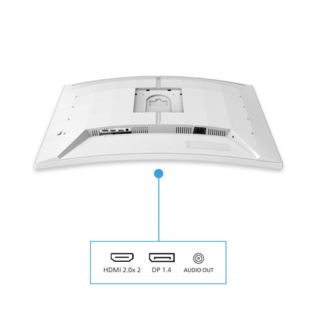EAN 8721038002614 - Philips Evnia 5000 32M2C5501/00 pantalla para PC 80 cm (31.5") 2560 x 1440 Pixeles Quad HD LCD Blanco imagen 4