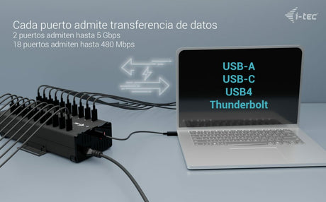 EAN 8595611706318 - i-tec CACHRGHUB20C cargador de dispositivo móvil Universal Negro Corriente alterna Carga rápida Interior imagen 4