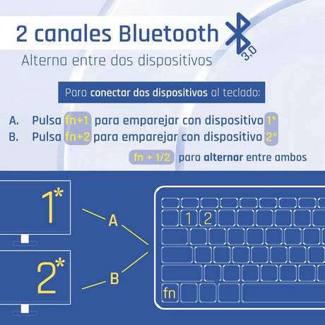EAN 8435364316788 - iggual TKL-BK teclado Universal QWERTY Español imagen 4