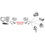 Value Usb 1.1 Verlngerung Ber Rj45, Max. 45m