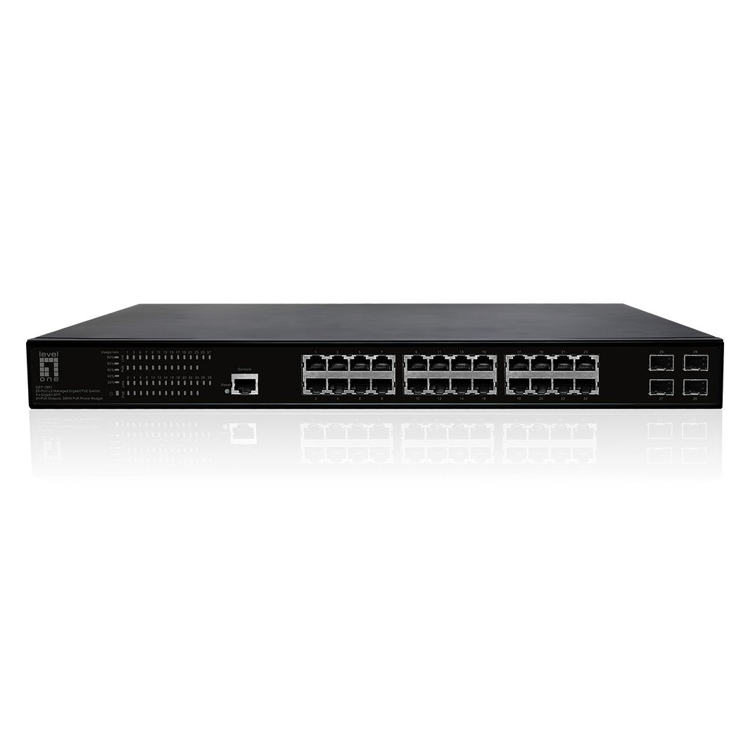 EAN 4015867227848 - LevelOne GEP-2861 switch Gestionado L2 Gigabit Ethernet (10/100/1000) Energía sobre Ethernet (PoE) 1U Neg imagen 1