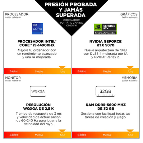 EAN 0199251206832 - HP OMEN Gaming 16-am0046ns Intel® Core™ i9 i9-14900HX Portátil 40,6 cm (16") 2K 32 GB DDR5-SDRAM 1 TB SSD imagen 4