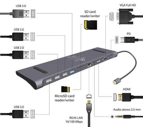 EAN 8716309124287 - Gembird A-CM-COMBO11-01 base para portátil y replicador de puertos Alámbrico USB 3.2 Gen 1 (3.1 Gen 1) Ty imagen 3