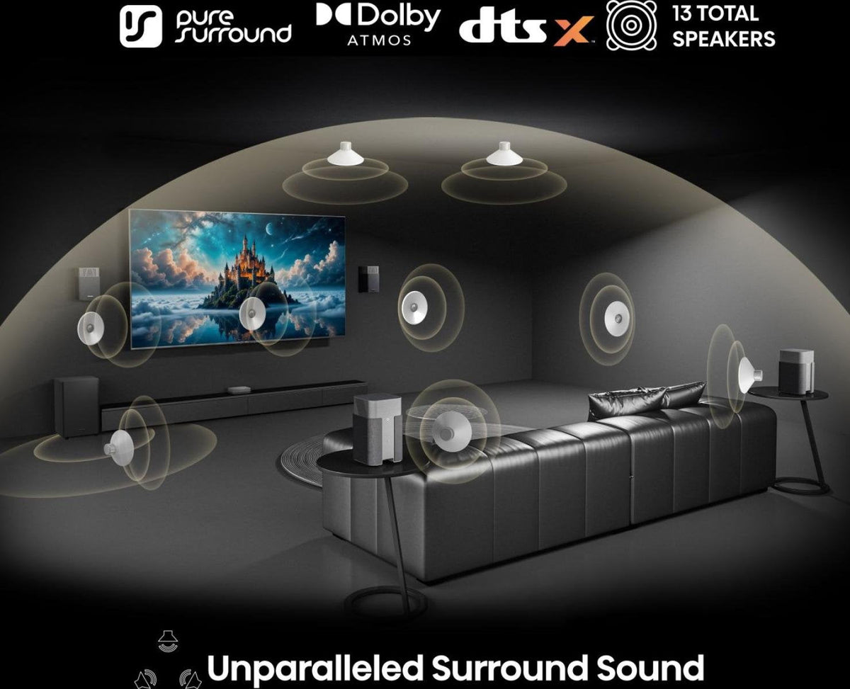 Barra De Sonido Hisense Ht Saturn 4.12. Dolby Atmos Subwoofer Inalámbrico 480 W Negro