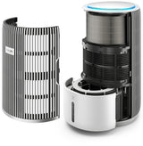 Philips Ac3420/10 Purificador De Aire 78 M² 51 Db 43 W Blanco