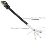 Good Connections Cat.6a Cable De Red Outdoor Hf Schwarz 75m